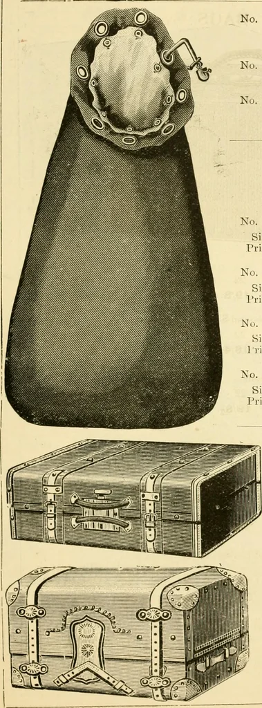 An illustration from General price list., 1904, leaf 382