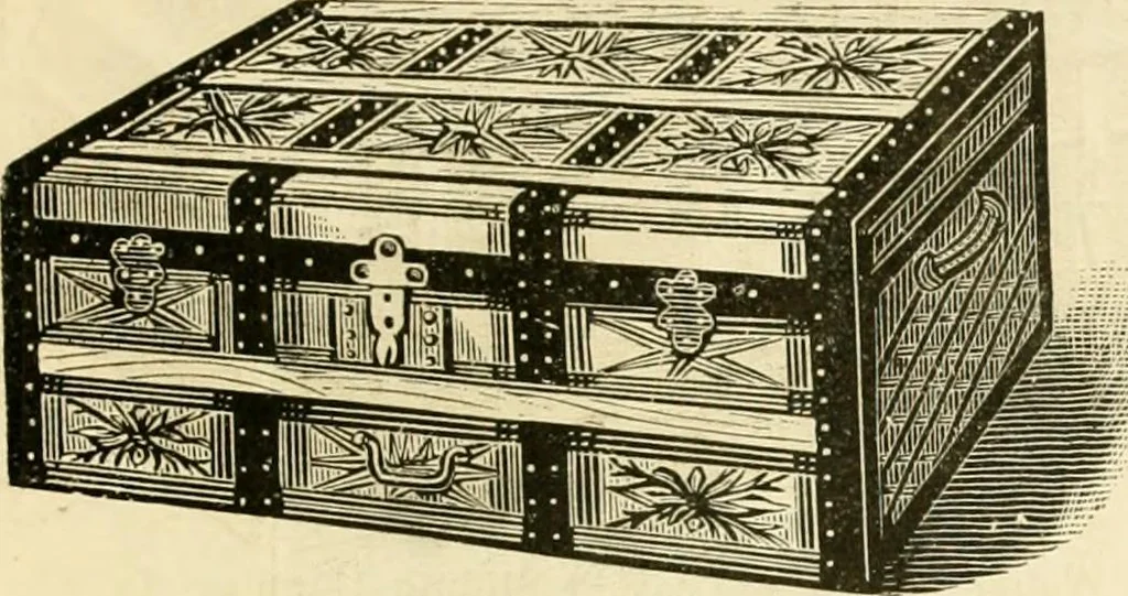An illustration from General price list., 1904, leaf 384