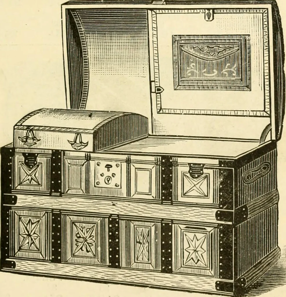An illustration from General price list., 1904, leaf 384
