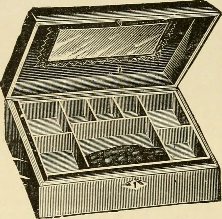 An illustration from General price list., 1904, leaf 407