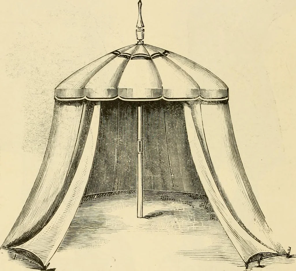 An illustration from General price list., 1904, leaf 417