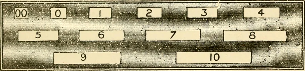An illustration from General price list., 1904, leaf 42