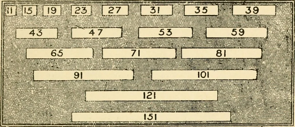 An illustration from General price list., 1904, leaf 42