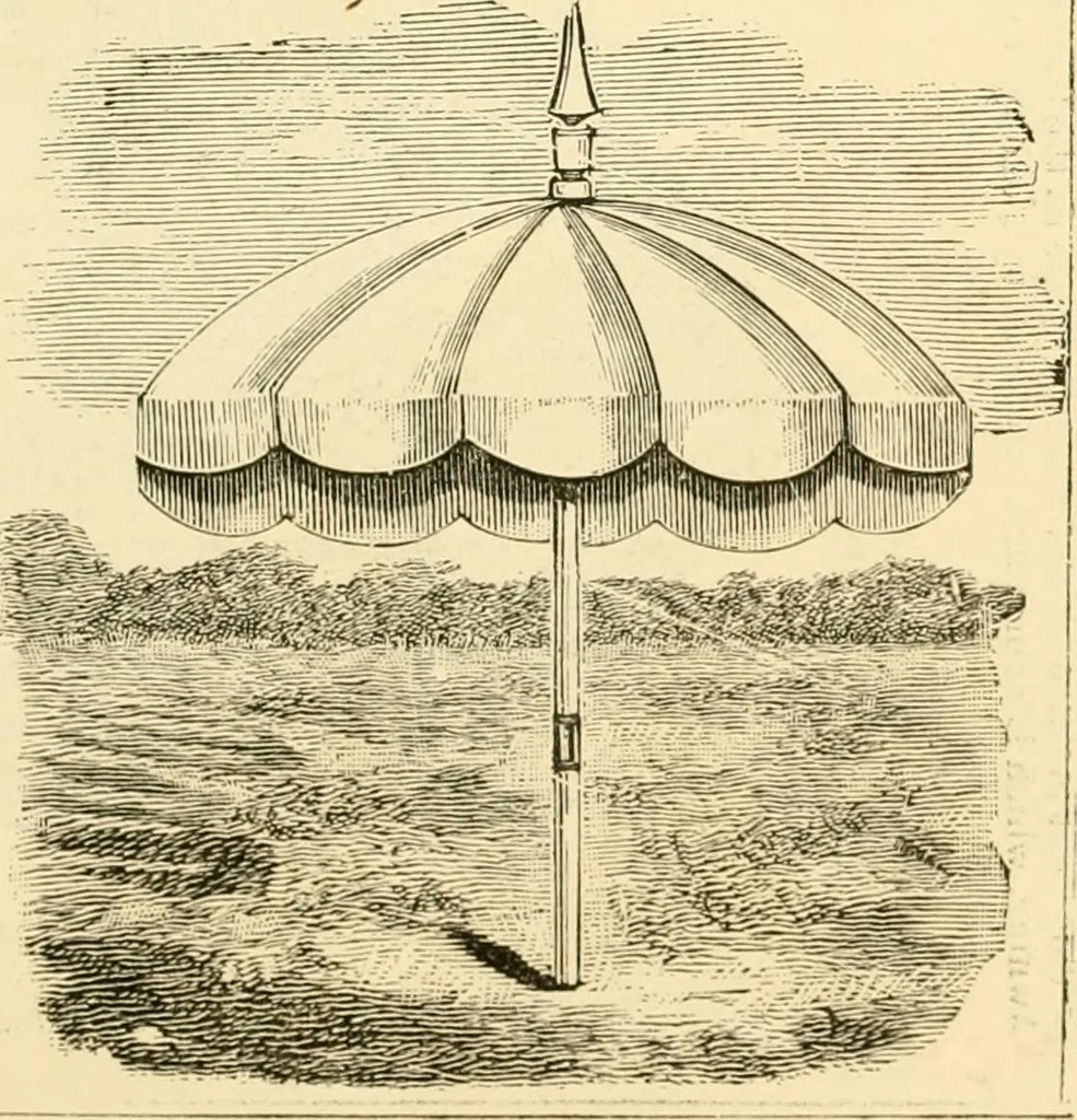 An illustration from General price list., 1904, leaf 420