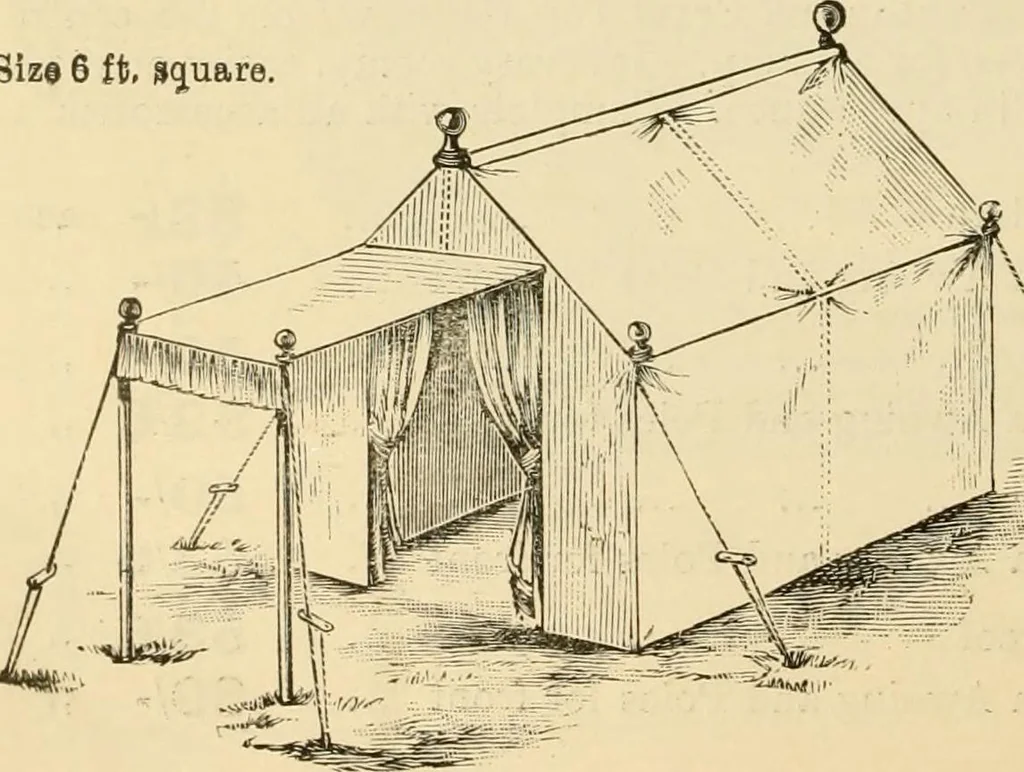 An illustration from General price list., 1904, leaf 423