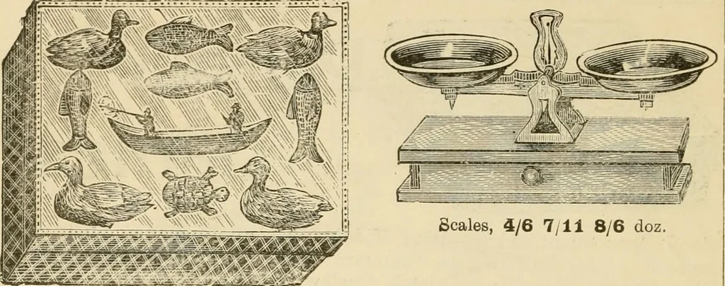 An illustration from General price list., 1904, leaf 429