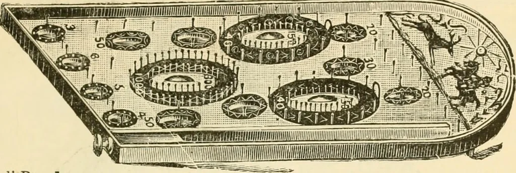 An illustration from General price list., 1904, leaf 430
