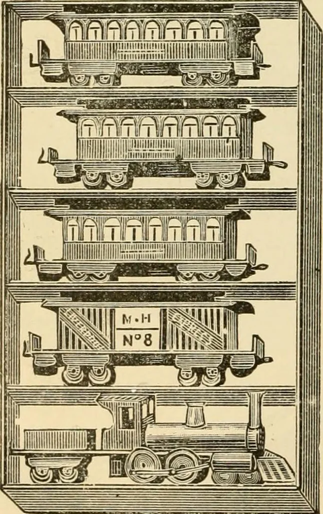 An illustration from General price list., 1904, leaf 431