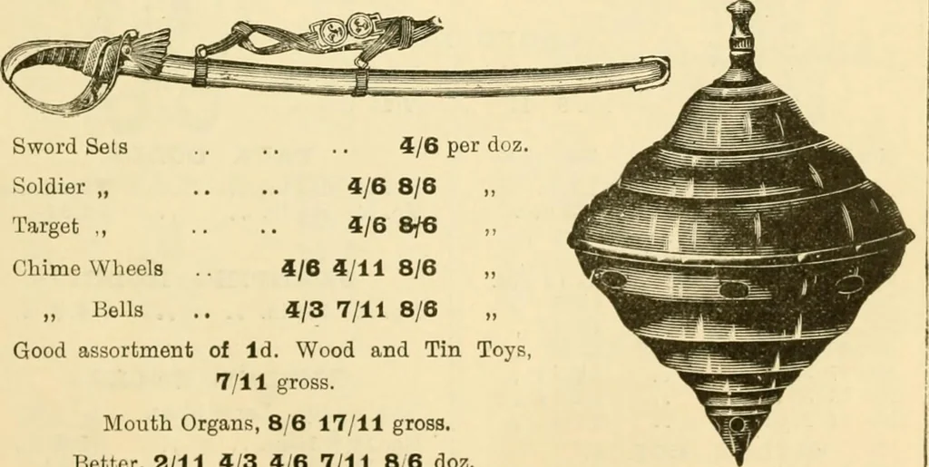 An illustration from General price list., 1904, leaf 432