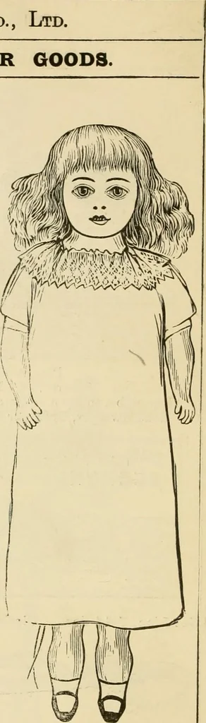 An illustration from General price list., 1904, leaf 433