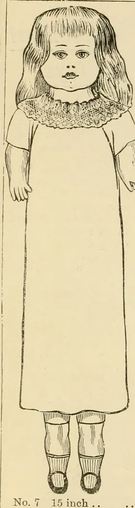 An illustration from General price list., 1904, leaf 433