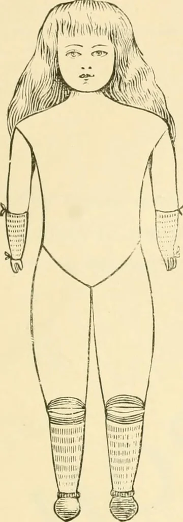 An illustration from General price list., 1904, leaf 434