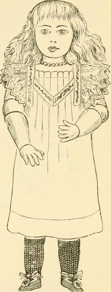 An illustration from General price list., 1904, leaf 434