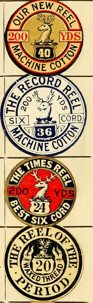 An illustration from General price list., 1904, leaf 48