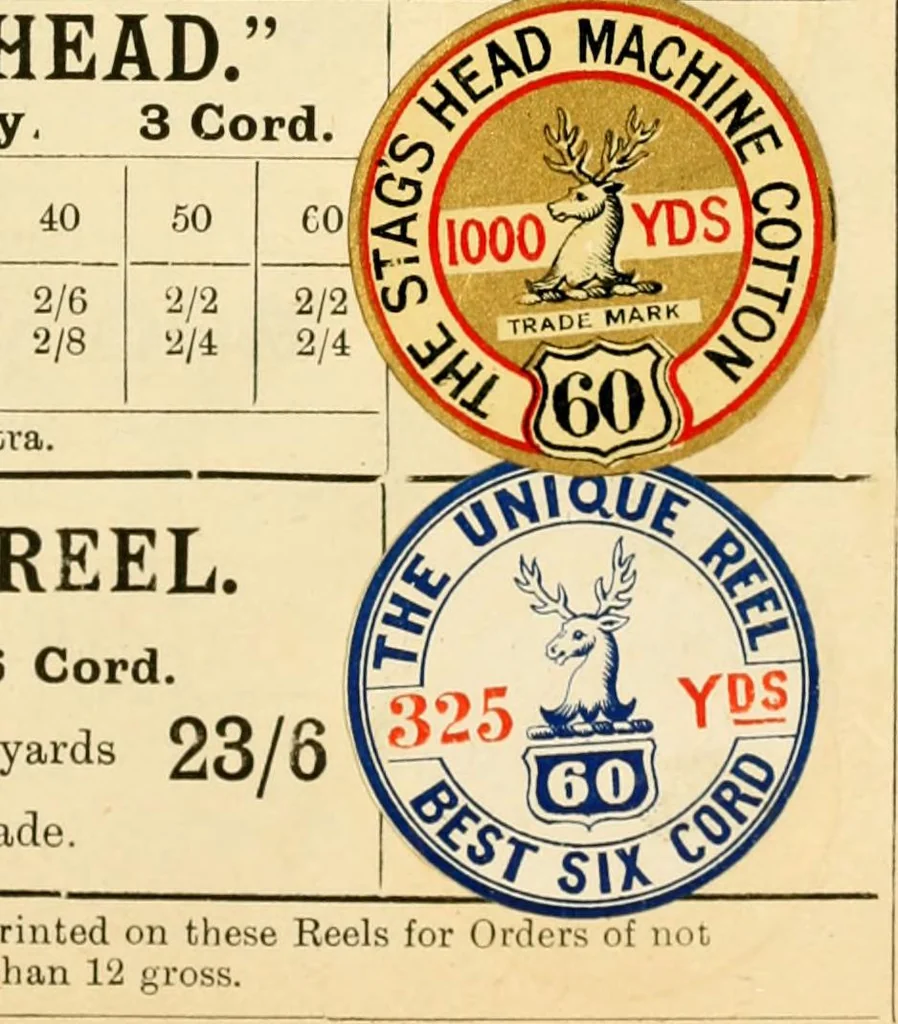 An illustration from General price list., 1904, leaf 48