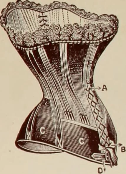 An illustration from General price list., 1904, leaf 514