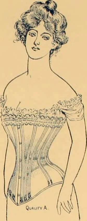 An illustration from General price list., 1904, leaf 530