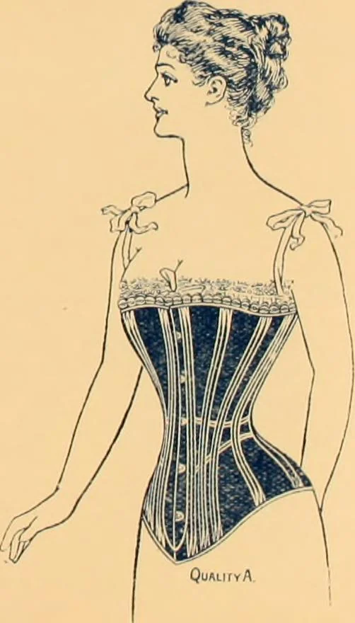 An illustration from General price list., 1904, leaf 530