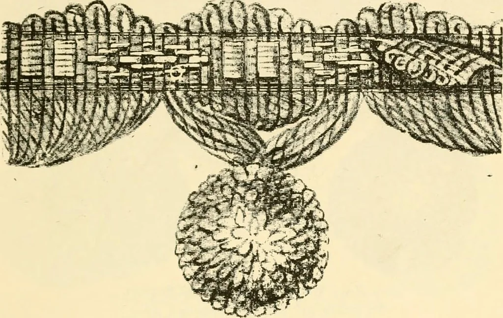 An illustration from General price list., 1904, leaf 568