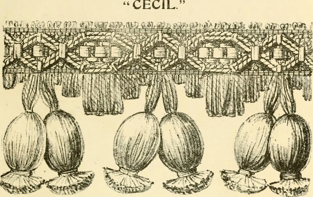 An illustration from General price list., 1904, leaf 572
