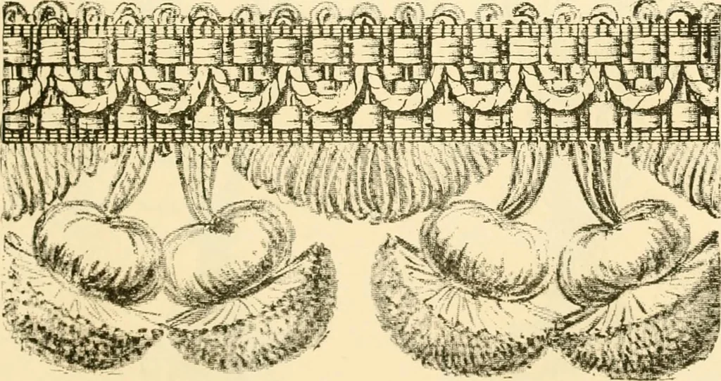 An illustration from General price list., 1904, leaf 572