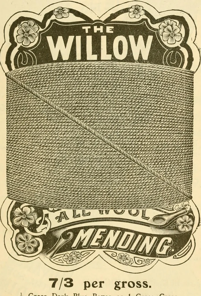 An illustration from General price list., 1904, leaf 70