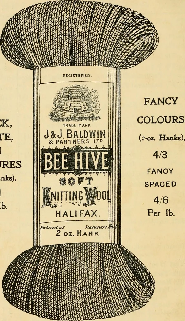 An illustration from General price list., 1904, leaf 81
