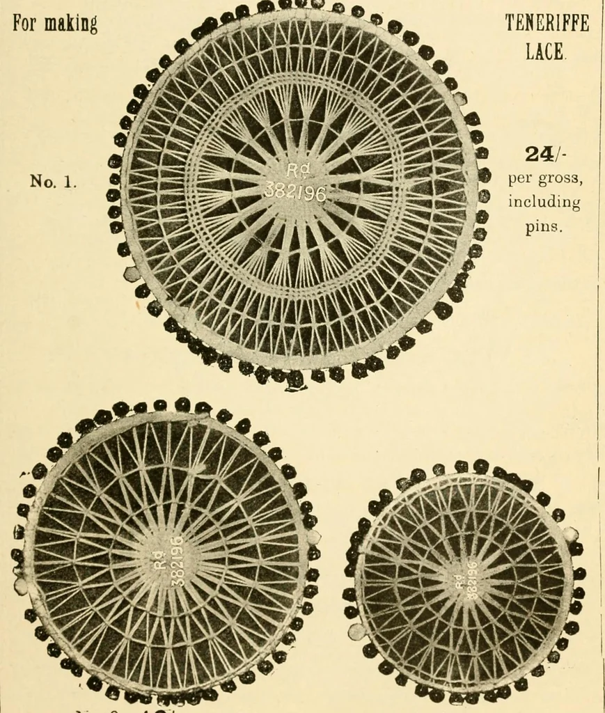An illustration from General price list., 1904, leaf 88