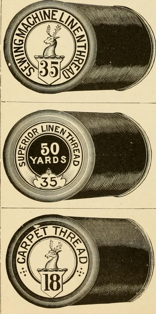 An illustration from General price list., 1904, leaf 91