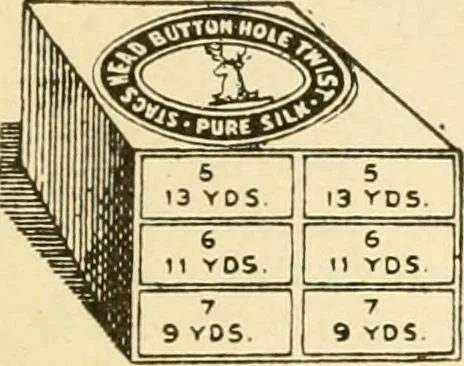An illustration from General price list., 1904, leaf 94
