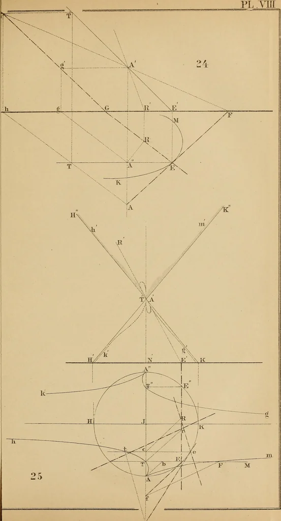 An illustration from General problems of shades and shadows, 1895, leaf 110
