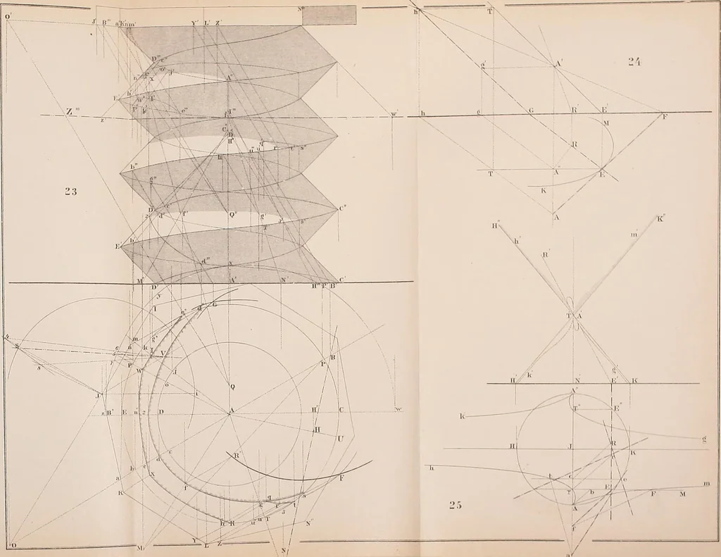 An illustration from General problems of shades and shadows, 1895, leaf 112