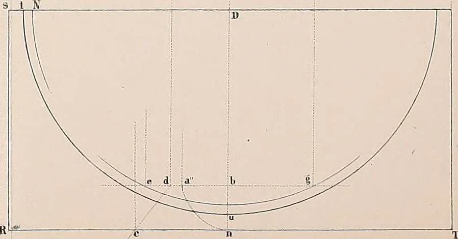 An illustration from General problems of shades and shadows, 1895, leaf 156