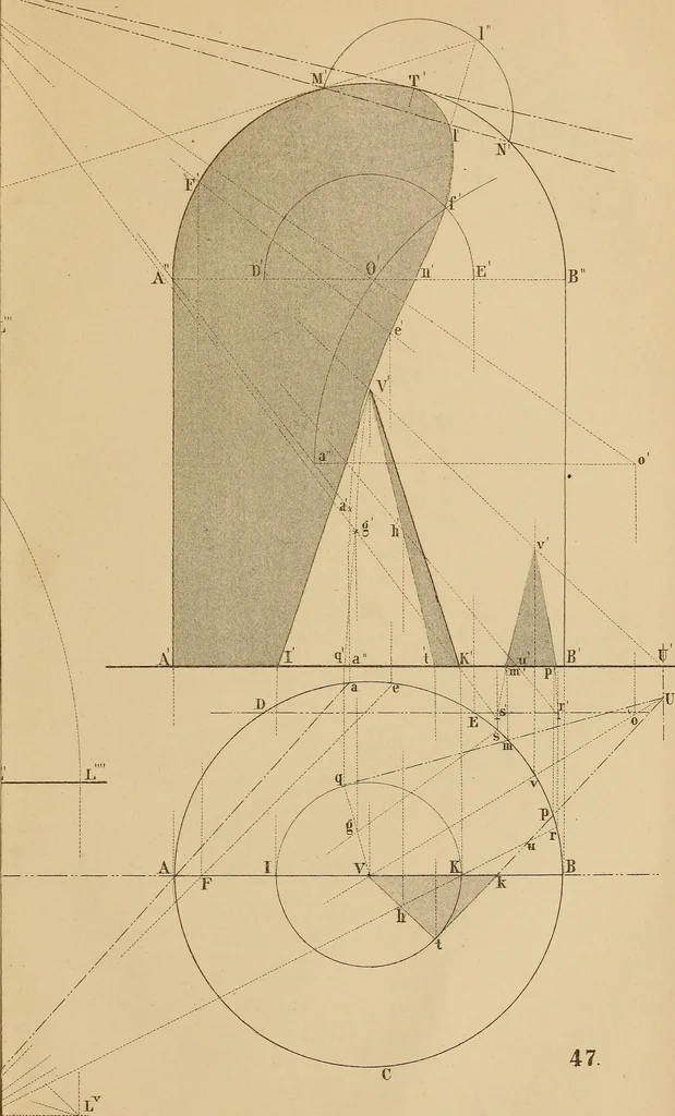 An illustration from General problems of shades and shadows, 1895, leaf 166