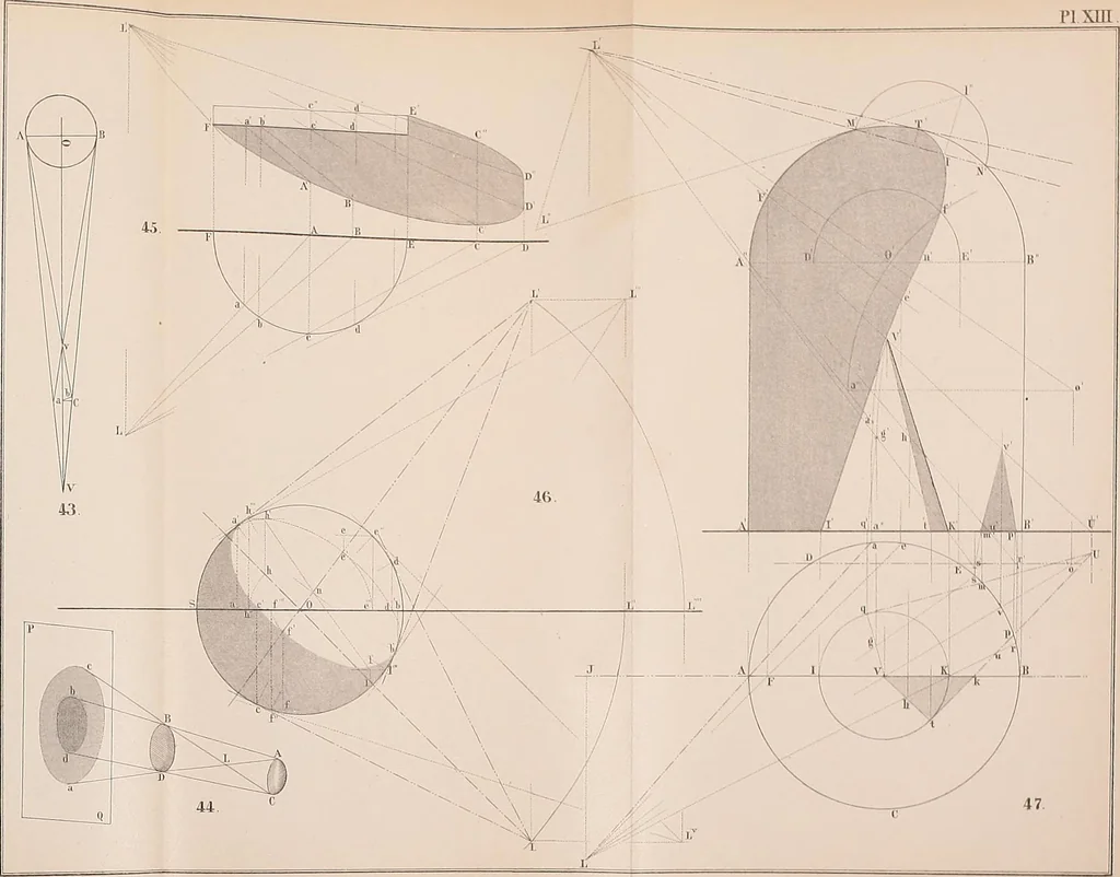 An illustration from General problems of shades and shadows, 1895, leaf 168