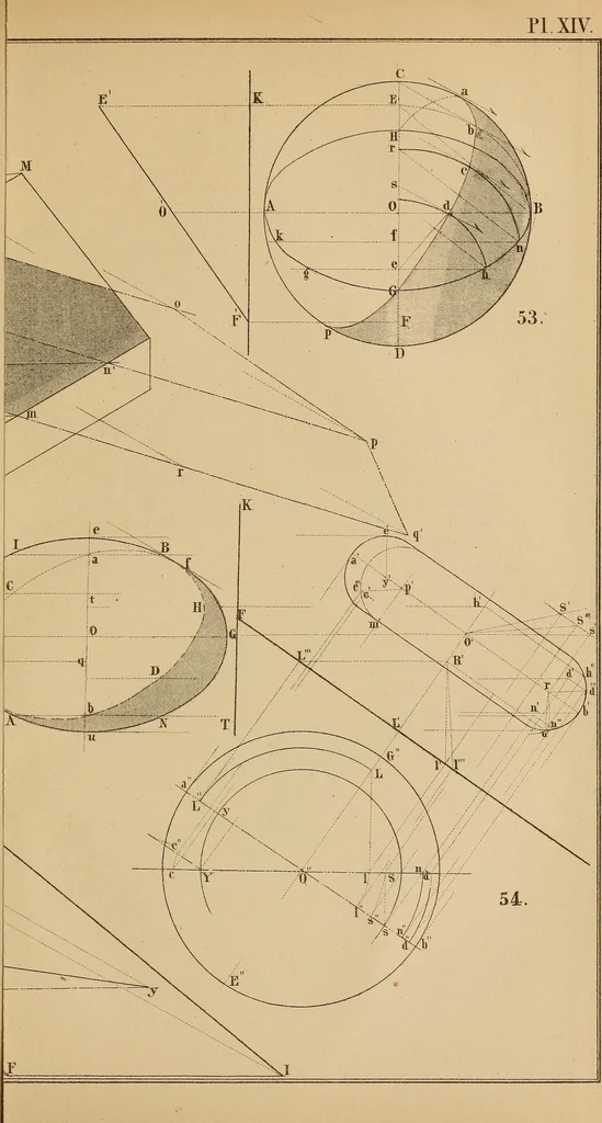 An illustration from General problems of shades and shadows, 1895, leaf 178