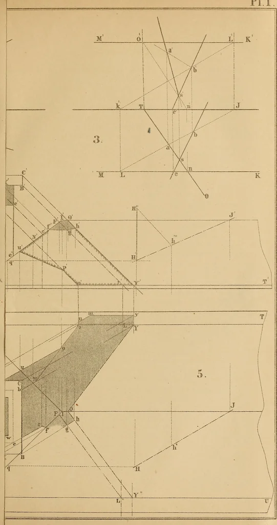 An illustration from General problems of shades and shadows, 1895, leaf 22
