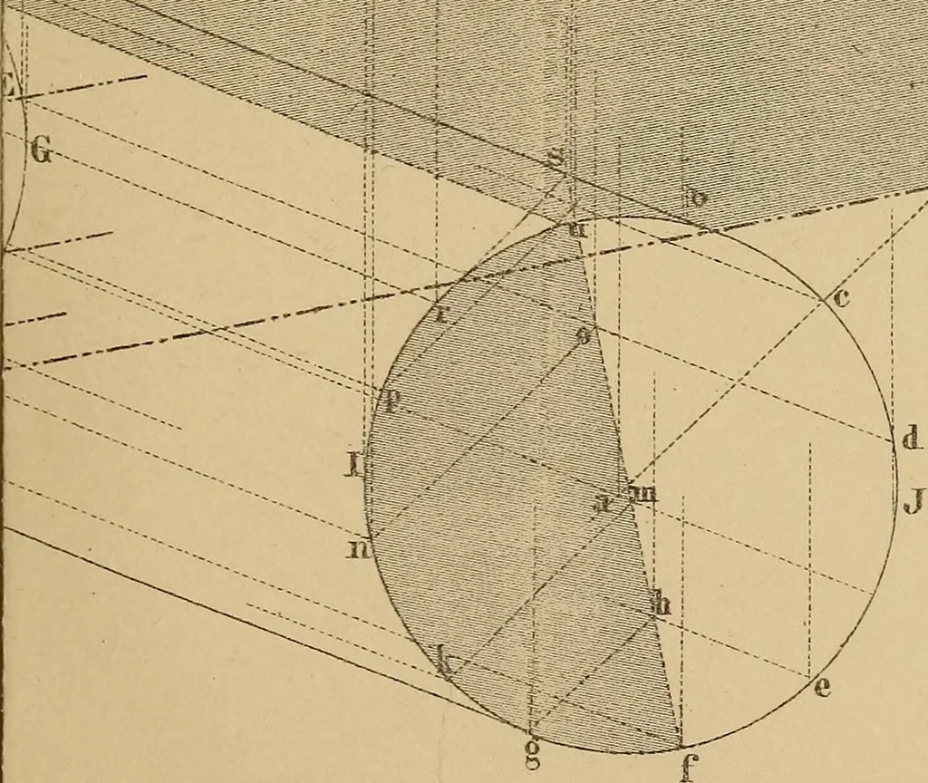 An illustration from General problems of shades and shadows, 1895, leaf 42