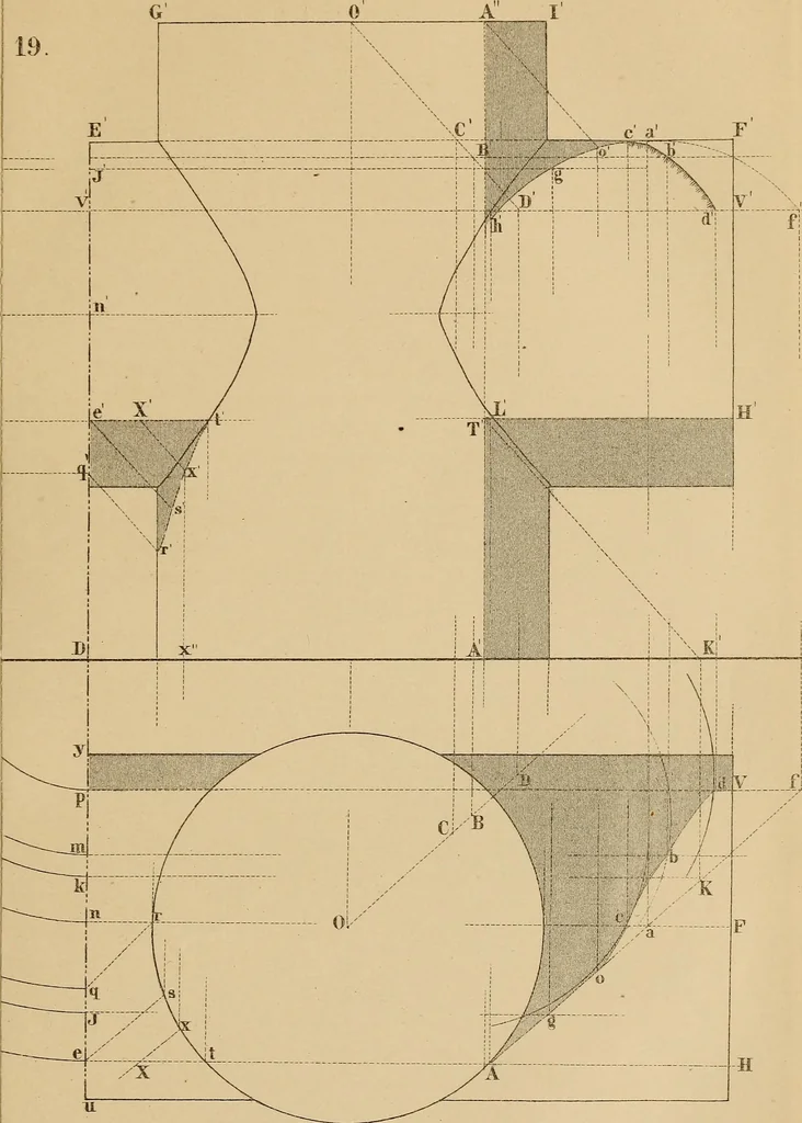 An illustration from General problems of shades and shadows, 1895, leaf 66