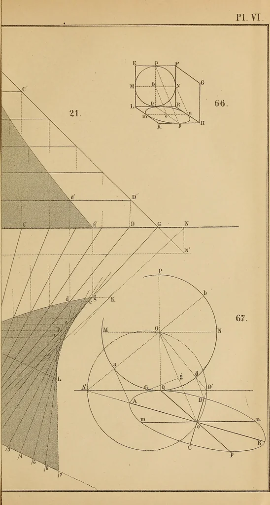 An illustration from General problems of shades and shadows, 1895, leaf 74