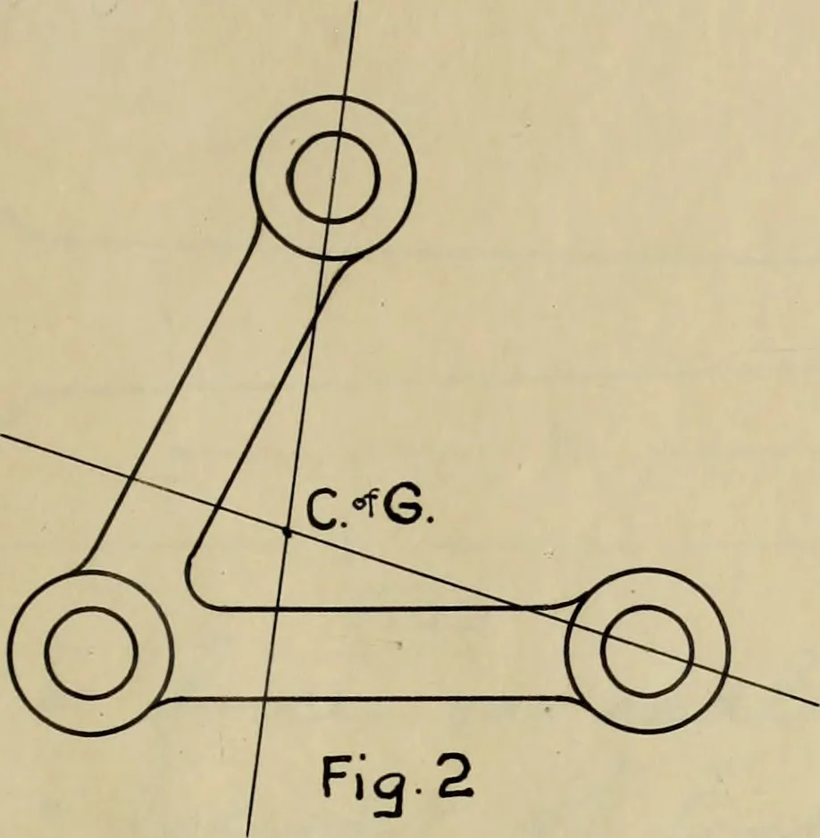 An illustration from General theory of force and mass reductions with examples from existing machines, 1907, leaf 28