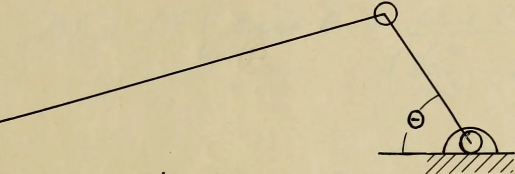 An illustration from General theory of force and mass reductions with examples from existing machines, 1907, leaf 60