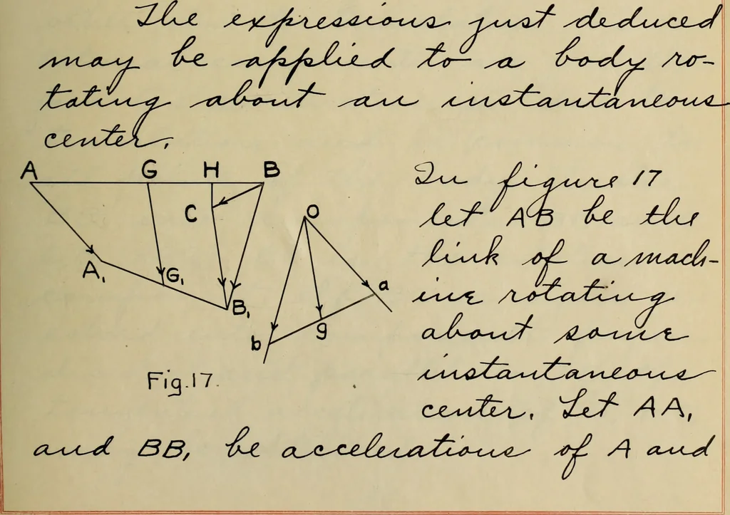 An illustration from General theory of force and mass reductions with examples from existing machines, 1907, leaf 94