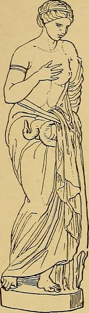 An illustration from The genesis of art-form; an essay in comparative æsthetics showing the identity of the sources, methods, and effects of composition in music, poetry, painting, sculpture and architecture, 1893, leaf 98