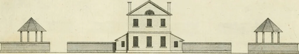 An illustration from The gentleman and farmer's architect : a new work, containing a great variety of useful and genteel designs, being correct plans and elevations of parsonage and farm houses, lodges for parks, pinery, peach, hot and green houses, with the fire-wall, tan-pit, &c. particularly described ... : with scales and tables of reference, describing the several parts, with their just dimensions and use, 1762, leaf 10