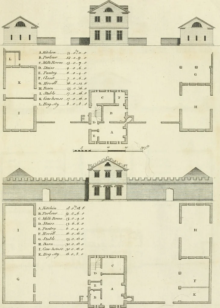 An illustration from The gentleman and farmer's architect : a new work, containing a great variety of useful and genteel designs, being correct plans and elevations of parsonage and farm houses, lodges for parks, pinery, peach, hot and green houses, with the fire-wall, tan-pit, &c. particularly described ... : with scales and tables of reference, describing the several parts, with their just dimensions and use, 1762, leaf 12