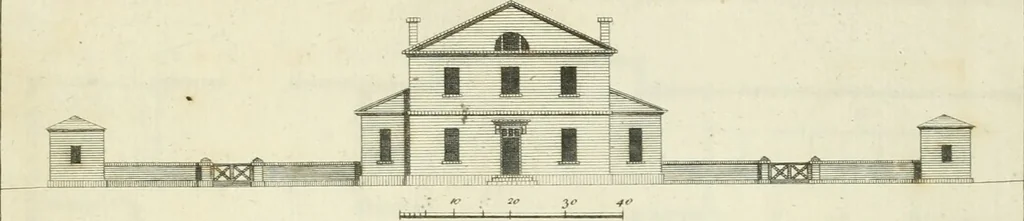 An illustration from The gentleman and farmer's architect : a new work, containing a great variety of useful and genteel designs, being correct plans and elevations of parsonage and farm houses, lodges for parks, pinery, peach, hot and green houses, with the fire-wall, tan-pit, &c. particularly described ... : with scales and tables of reference, describing the several parts, with their just dimensions and use, 1762, leaf 14