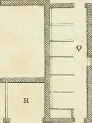 An illustration from The gentleman and farmer's architect : a new work, containing a great variety of useful and genteel designs, being correct plans and elevations of parsonage and farm houses, lodges for parks, pinery, peach, hot and green houses, with the fire-wall, tan-pit, &c. particularly described ... : with scales and tables of reference, describing the several parts, with their just dimensions and use, 1762, leaf 14