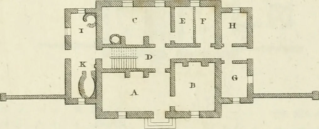 An illustration from The gentleman and farmer's architect : a new work, containing a great variety of useful and genteel designs, being correct plans and elevations of parsonage and farm houses, lodges for parks, pinery, peach, hot and green houses, with the fire-wall, tan-pit, &c. particularly described ... : with scales and tables of reference, describing the several parts, with their just dimensions and use, 1762, leaf 14