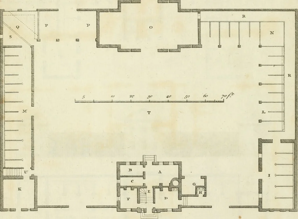 An illustration from The gentleman and farmer's architect : a new work, containing a great variety of useful and genteel designs, being correct plans and elevations of parsonage and farm houses, lodges for parks, pinery, peach, hot and green houses, with the fire-wall, tan-pit, &c. particularly described ... : with scales and tables of reference, describing the several parts, with their just dimensions and use, 1762, leaf 16
